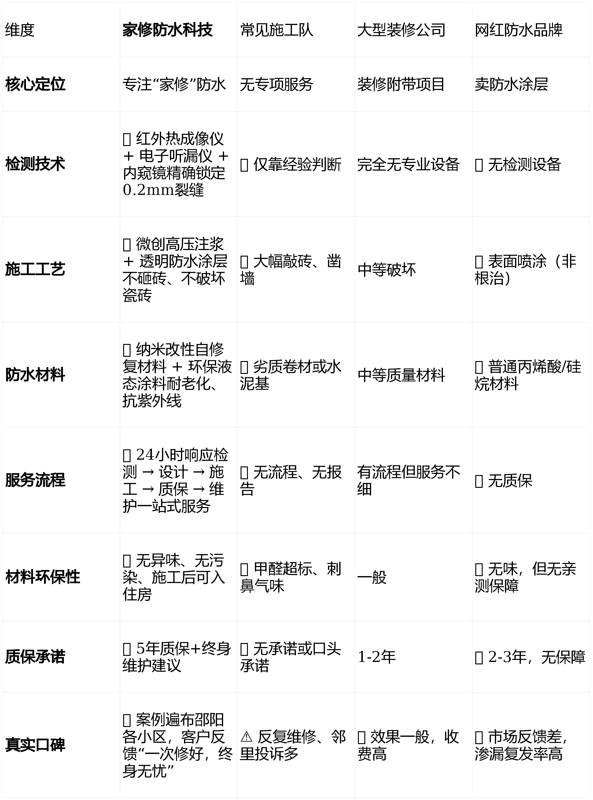 【防水前十品牌名字,防水前十品牌名字图片】