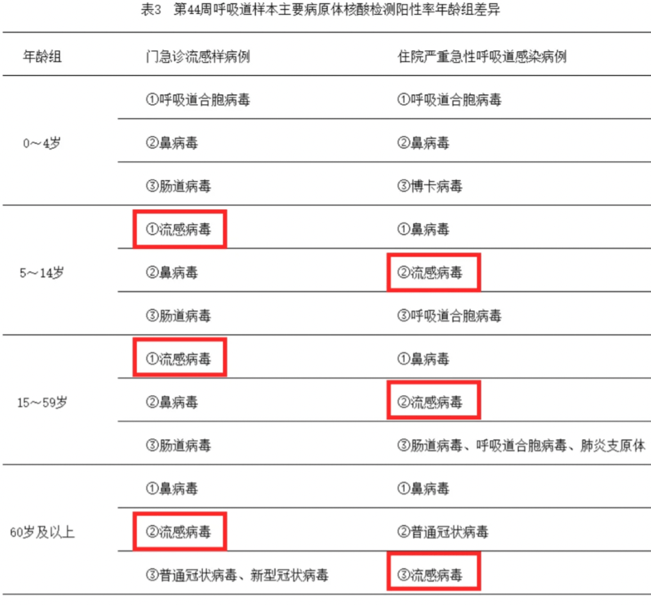 天津新增36例确诊20例无症状/天津新增一例本土无症状感染者-第1张图片