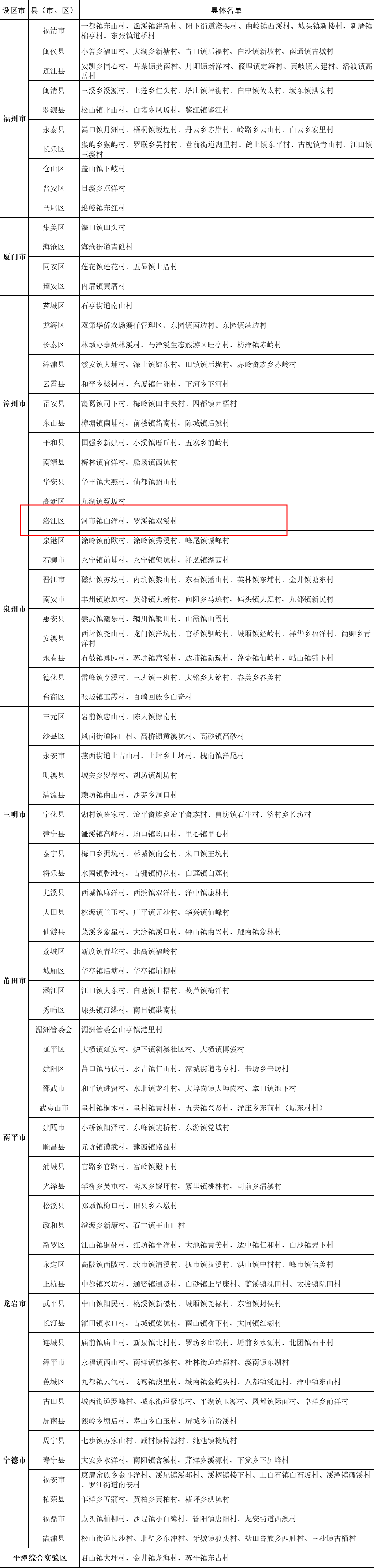 【31省份新增本土115例,31省份新增21例 本土15例】-第2张图片