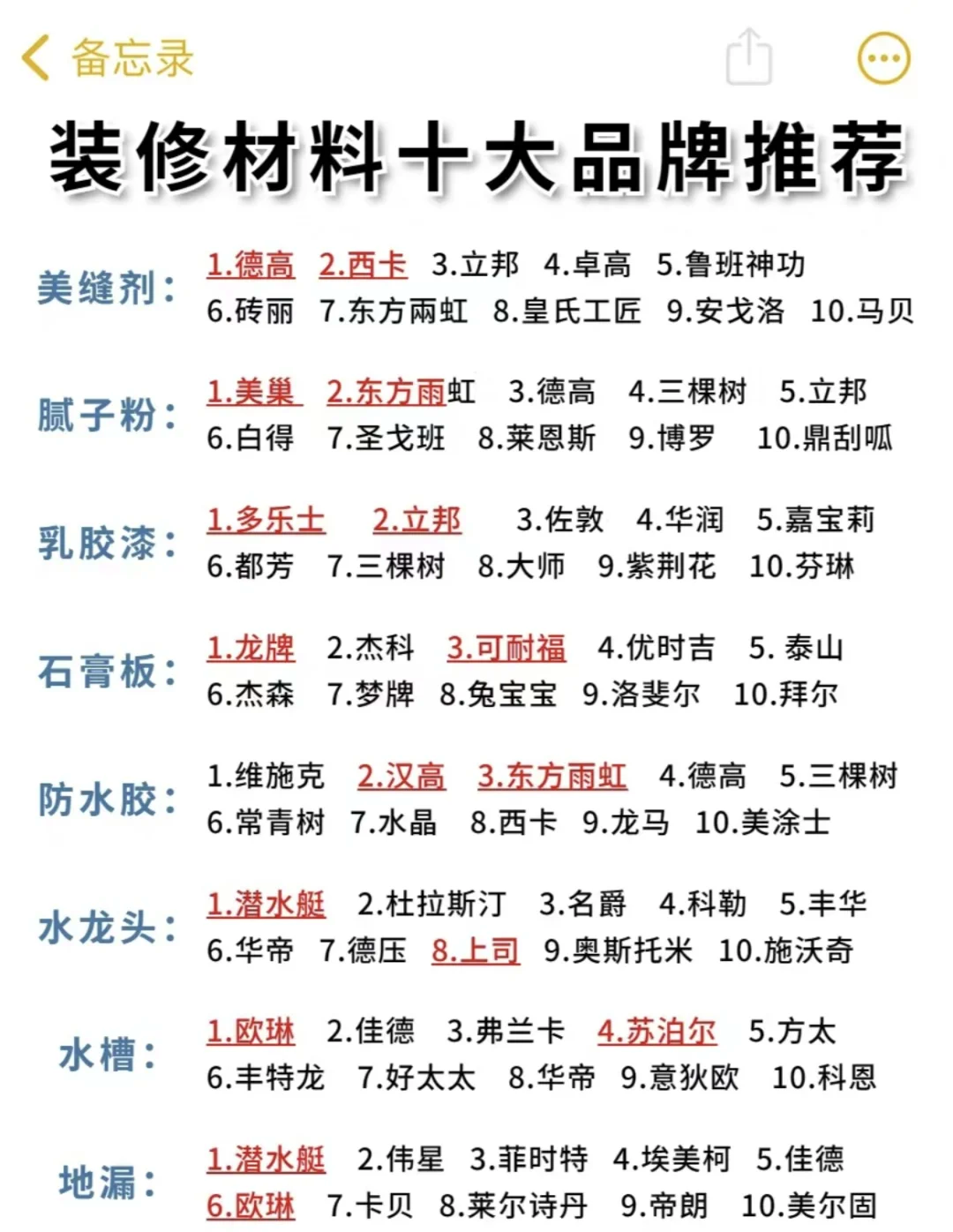 家装材料前十品牌瓷砖/家装用哪个品牌瓷砖经济实惠-第2张图片