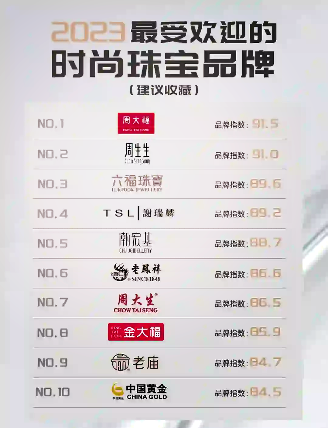 世界珠宝品牌排名榜/世界顶级珠宝品牌排名100-第1张图片