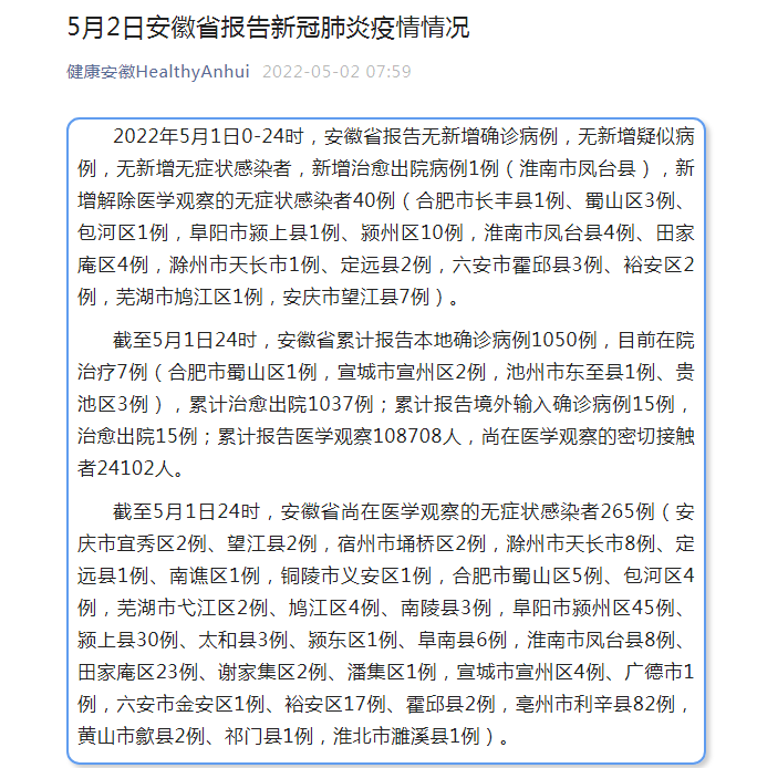 【黑龙江最新疫情通报,黑龙江最新疫情最新增病例】-第1张图片