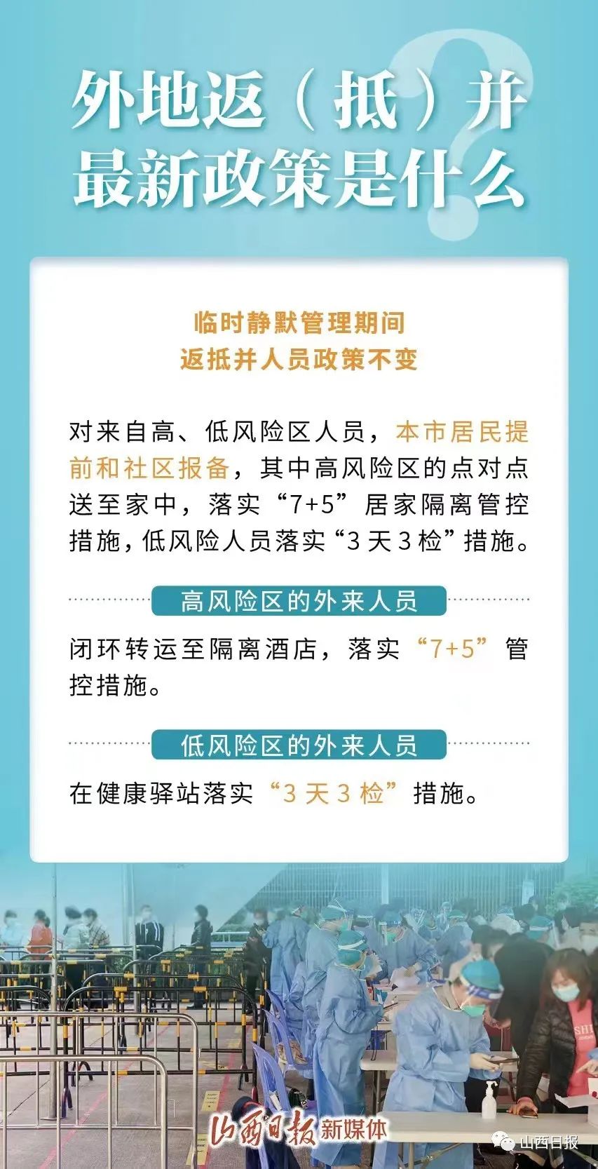 山西省疫情最新情况/山西省疫情最新数据消息-第3张图片