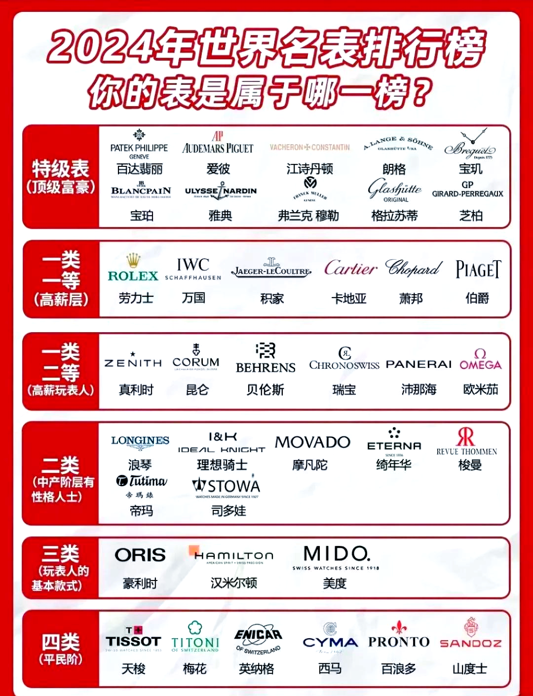 国表排名榜/质量比较好的国表-第1张图片