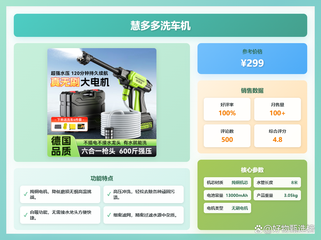 洗车头前十品牌(洗车 品牌)-第3张图片