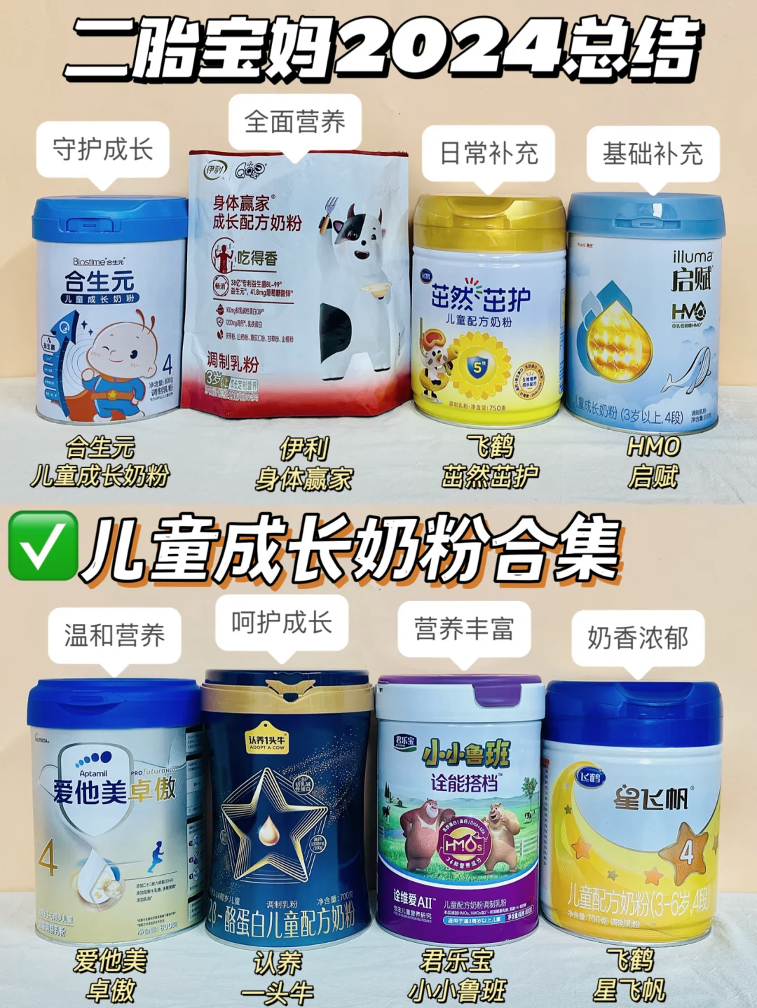 世界前十放心奶粉品牌(世界公认前十顶级奶粉)-第2张图片