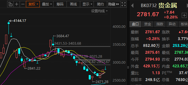 中央定性上海防疫失控/上海防疫策略-第3张图片