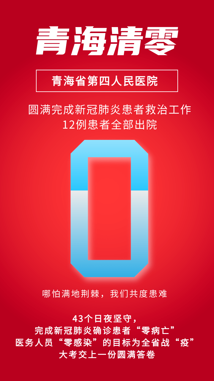 青海疫情最新数据消息(青海疫情最新消息确诊19例)-第3张图片
