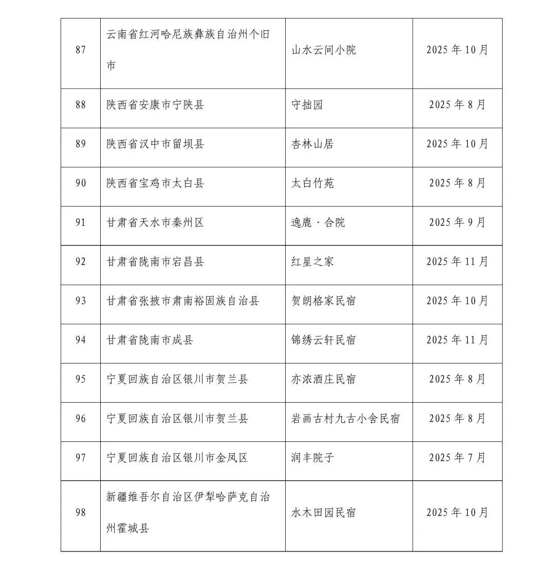 31省区市新增本土确诊21例(31省区市新增确诊144例 本土126例)-第2张图片