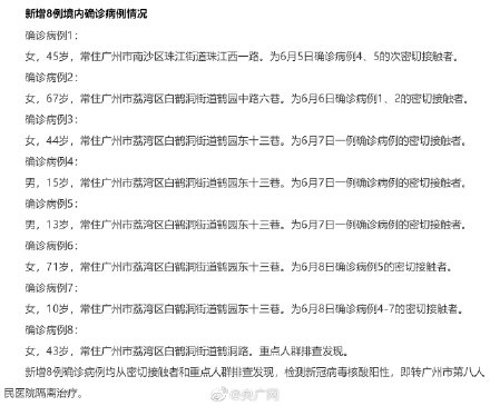 广州新增病例/广州新增病例行动轨迹-第2张图片