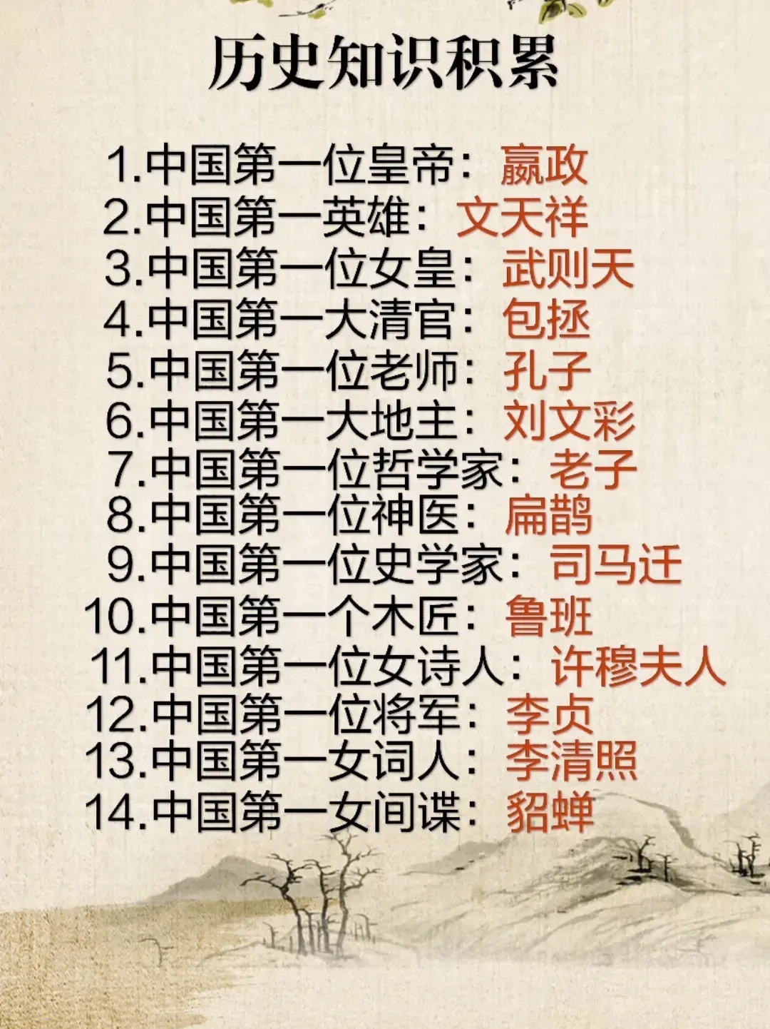 女王排名榜/历史女王排名-第2张图片