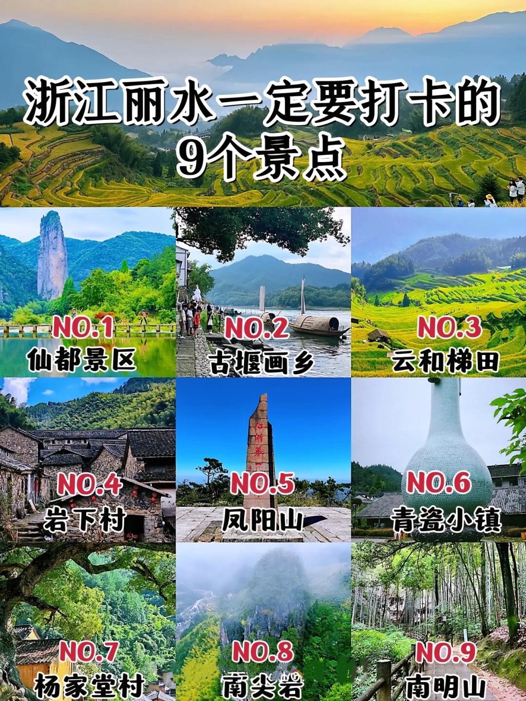 【丽水旅游景点,丽水旅游景点4月9日至15日天气】-第3张图片