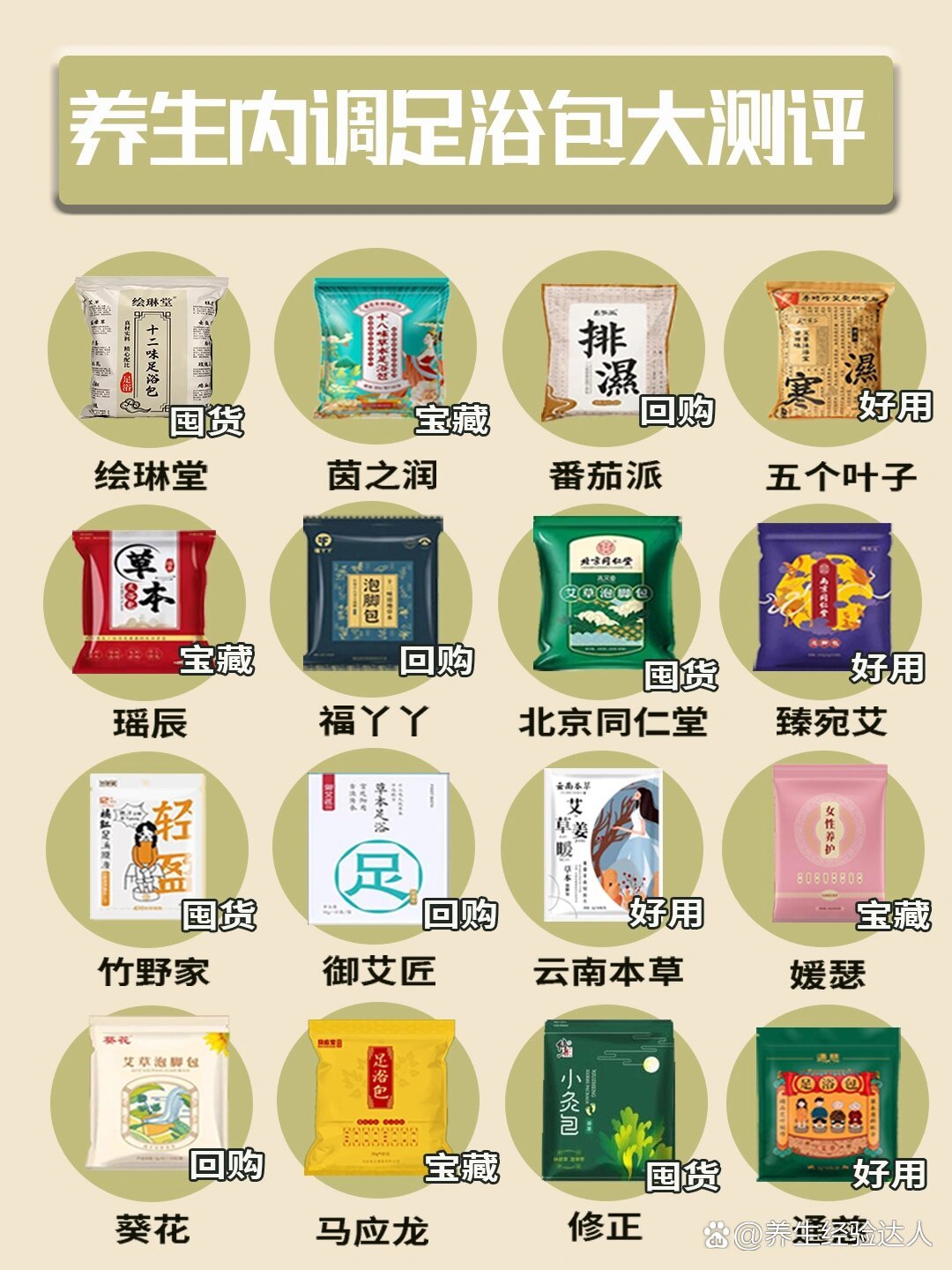 【中国盐包前十品牌,中国盐包前十品牌排名】-第2张图片