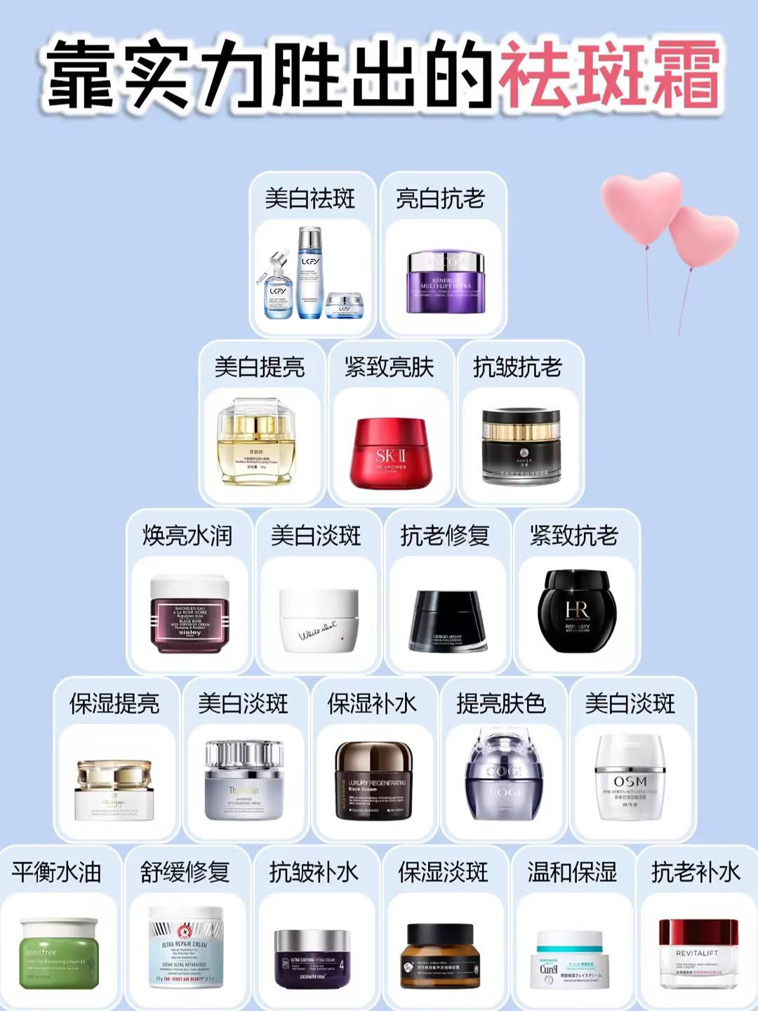 【化妆品世界品牌排名,世界品牌化妆品排名榜前十名介绍】-第1张图片