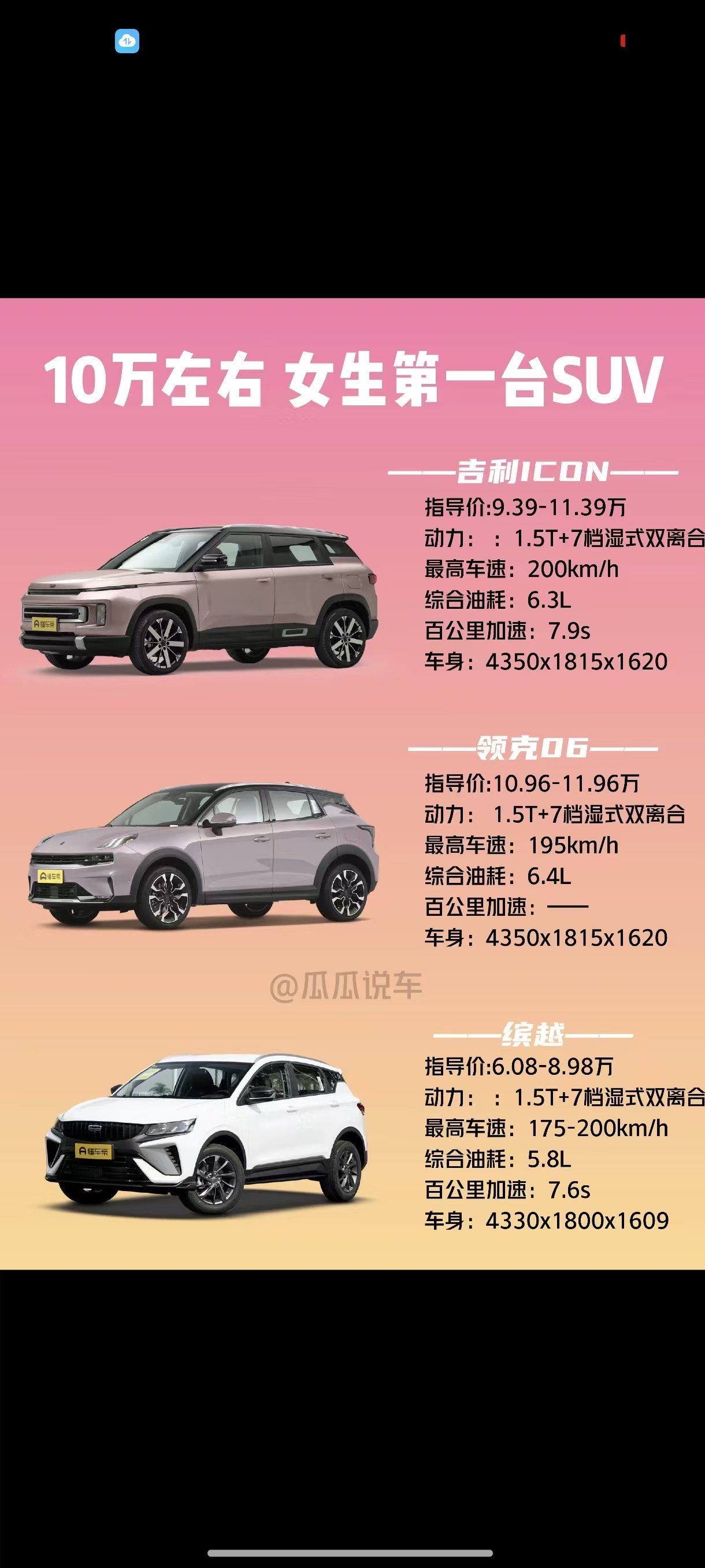 12万的suv车排名/12万左右suv排名前10名-第2张图片