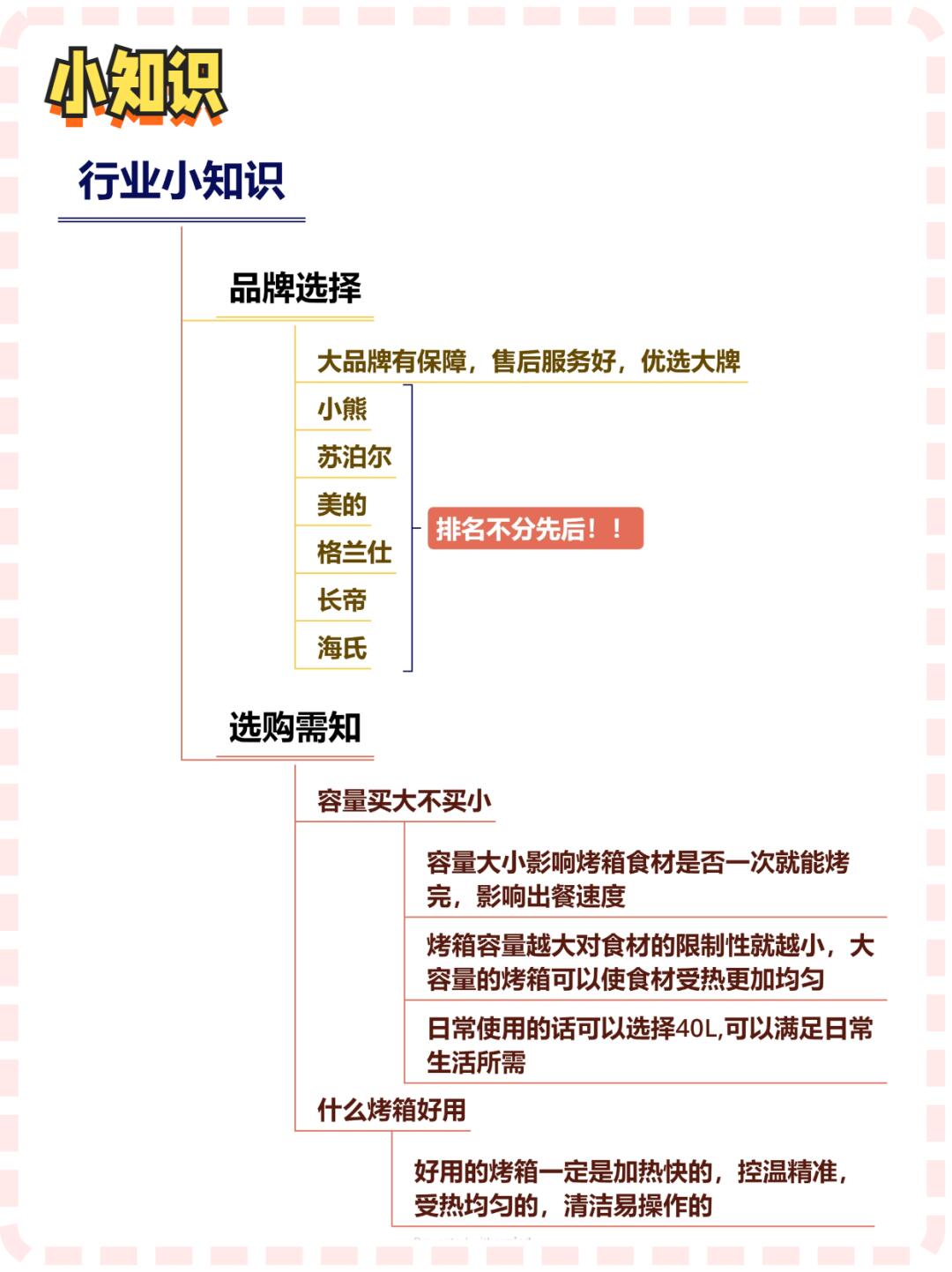 【前十烤箱品牌,烤箱前十名牌】-第2张图片