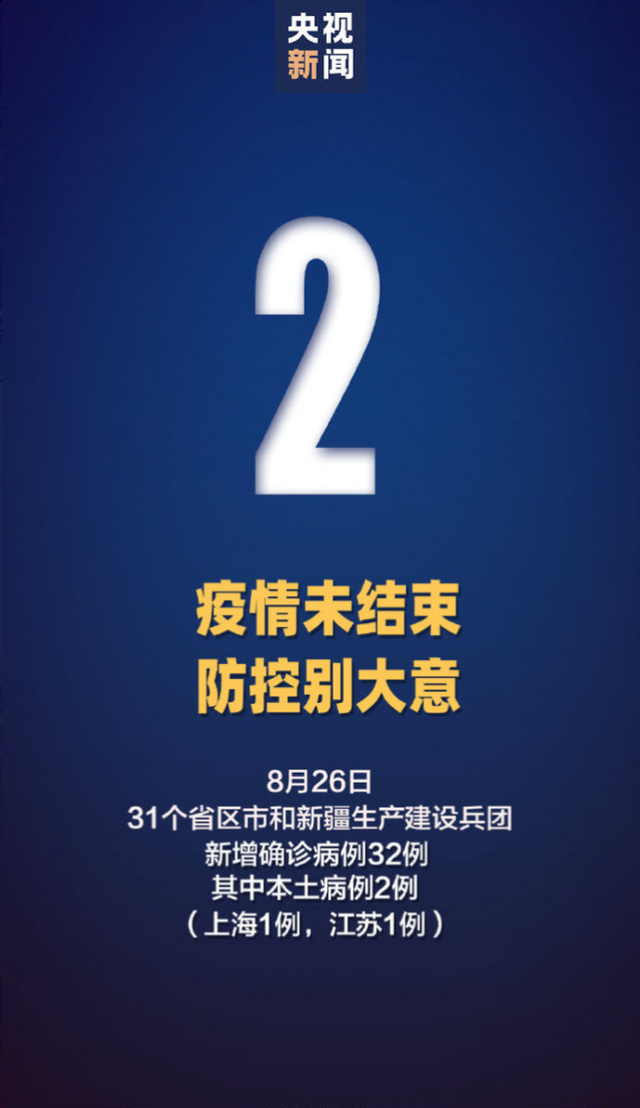 31省份新增本土127例/31省份新增本土病例94例-第2张图片