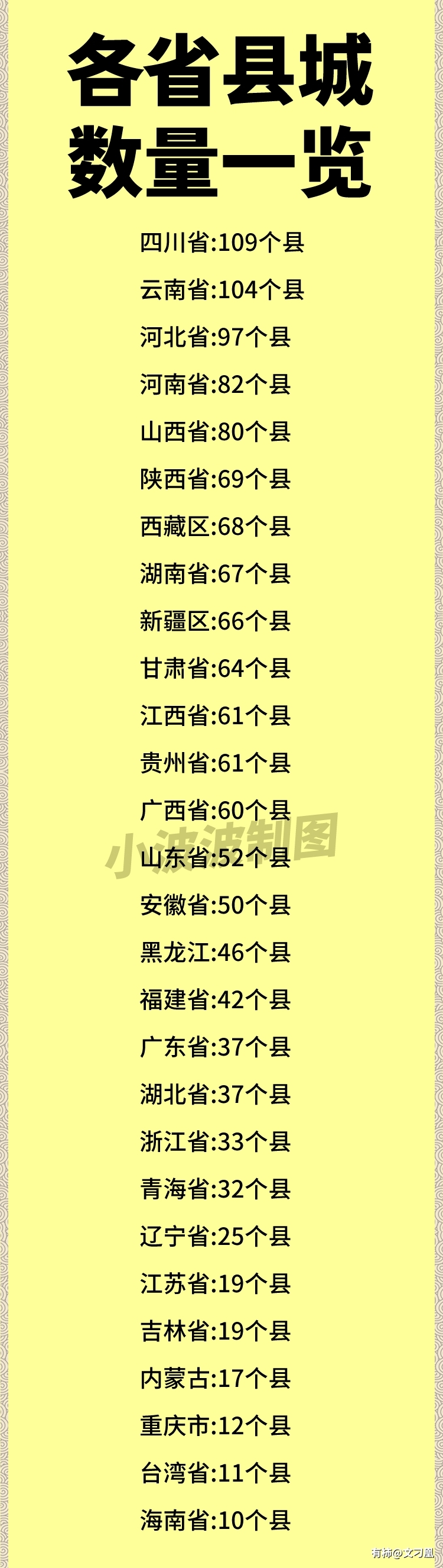 31省份新增本土127例/31省份新增本土病例94例-第1张图片