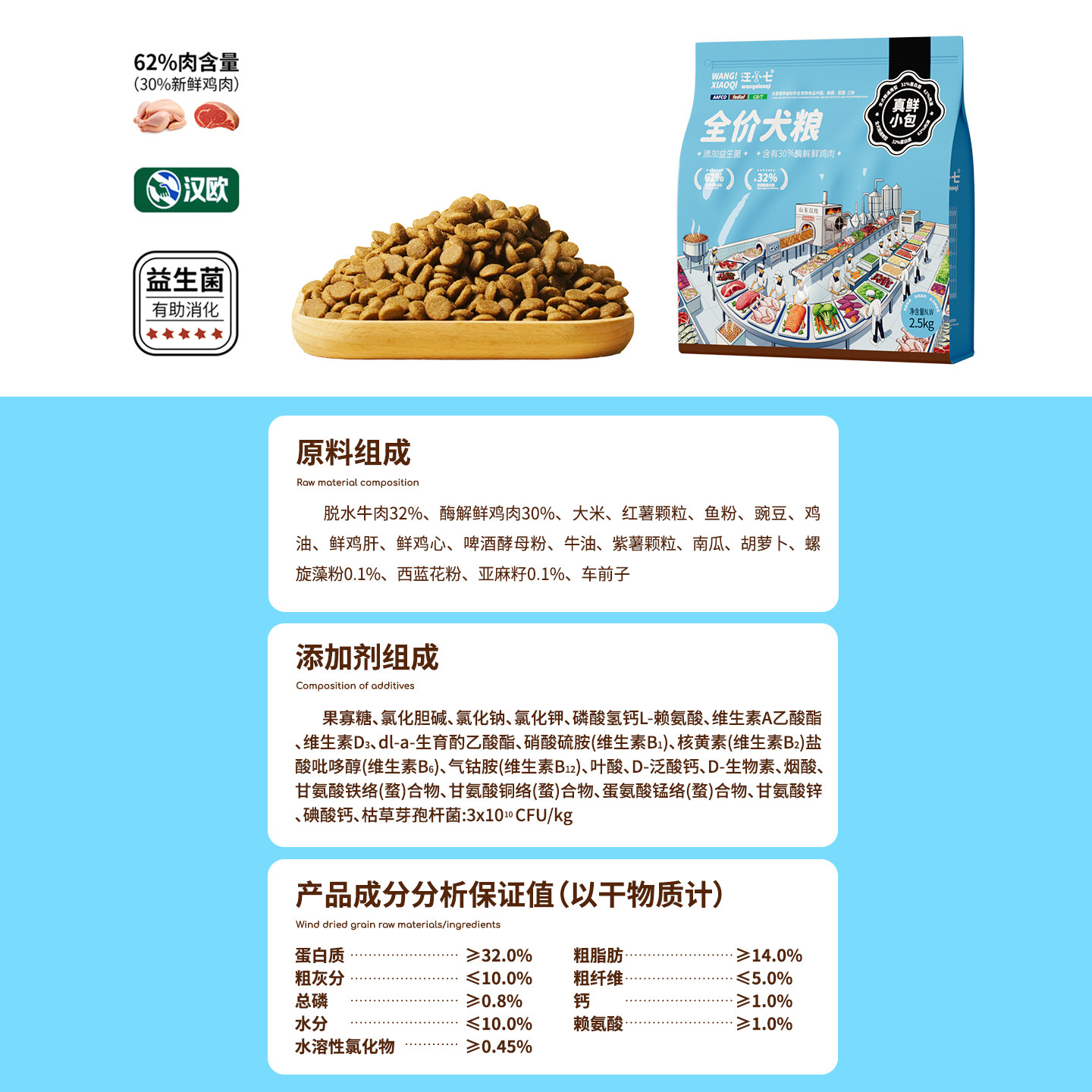 【中国前十狗粮品牌,前十狗粮品牌有品恩】-第1张图片