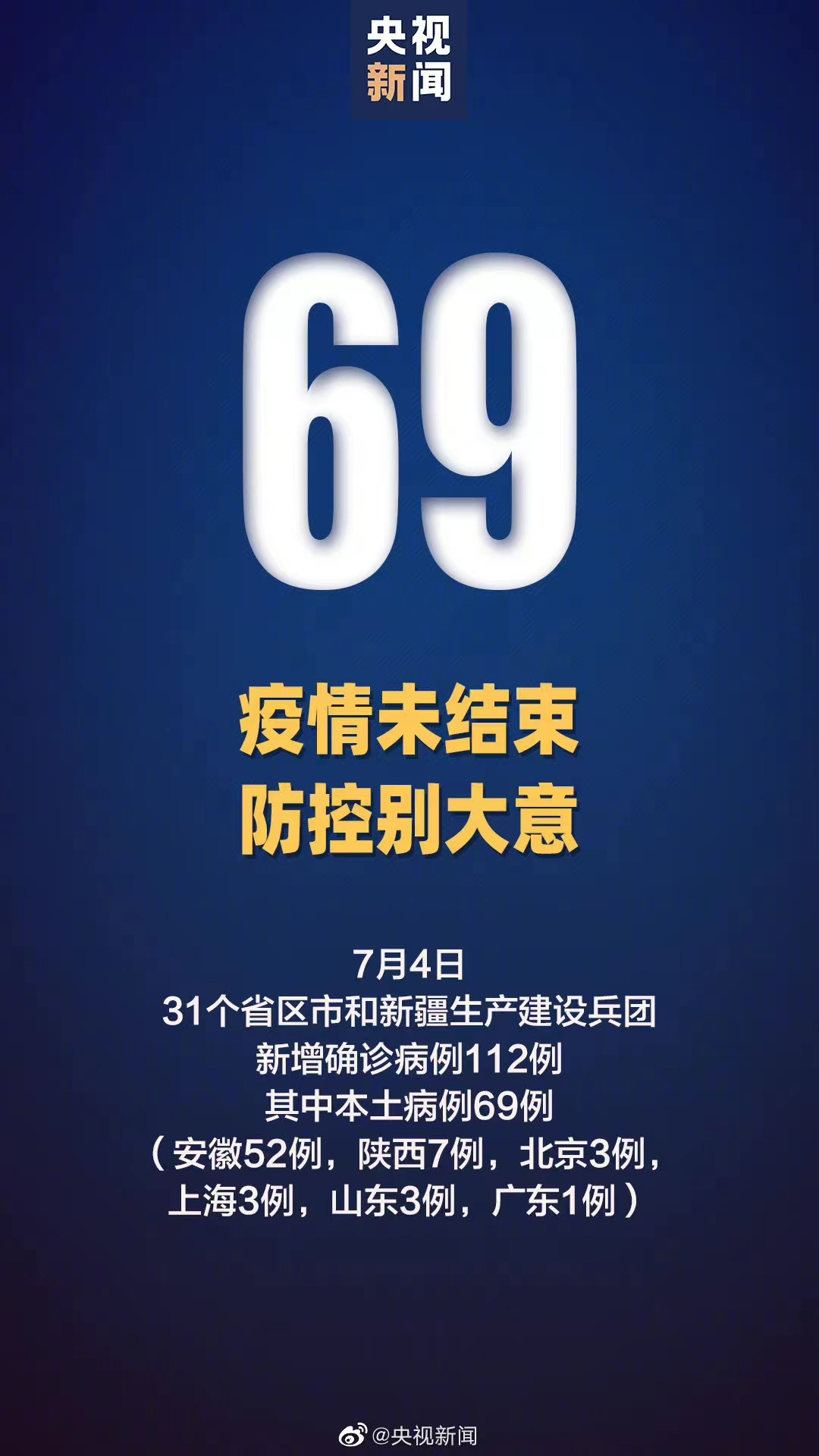 【新增本土确诊56例,新增6例本土确诊病例详情公布】-第1张图片
