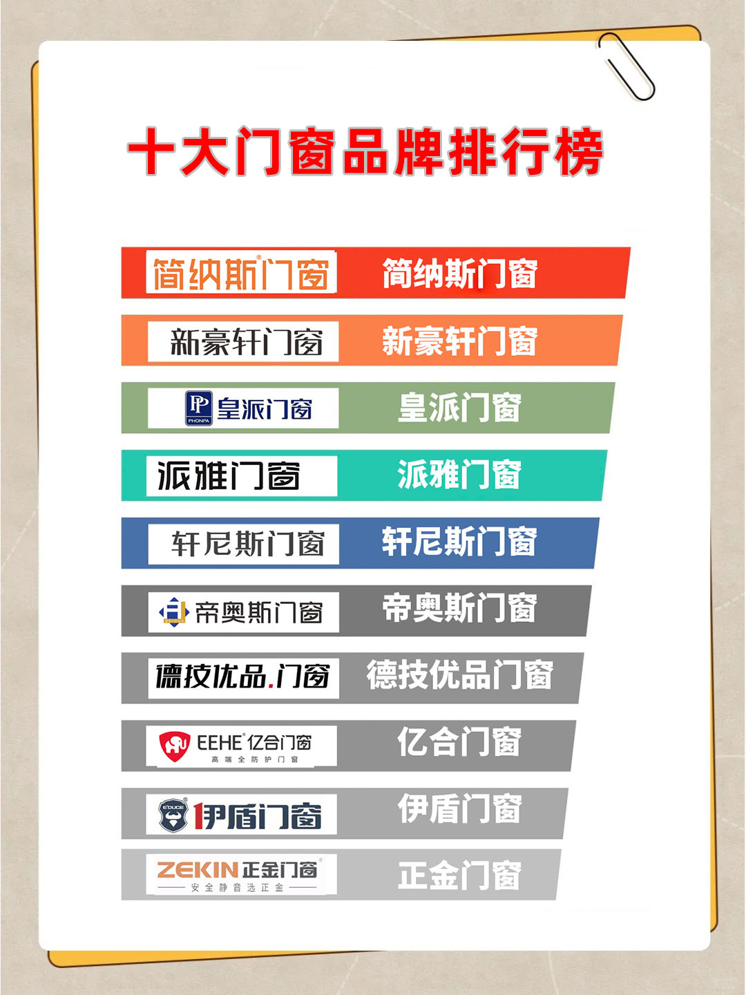 【木门前十品牌排名名牌,木门10大品牌排名】-第2张图片