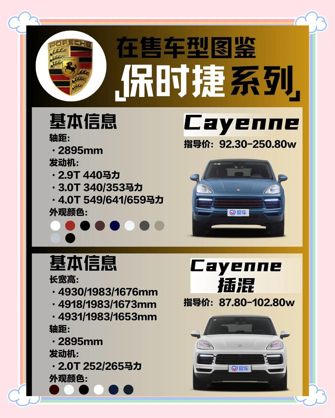 【最保值车型排名榜,前十最保值车型】-第2张图片