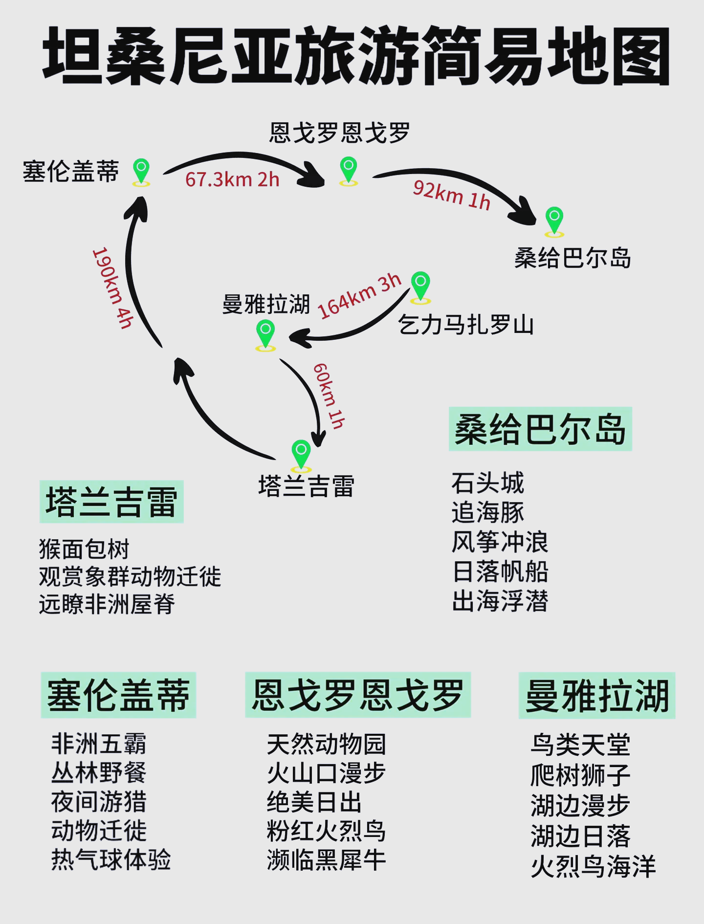 【坦桑尼亚,坦桑尼亚地图】-第2张图片