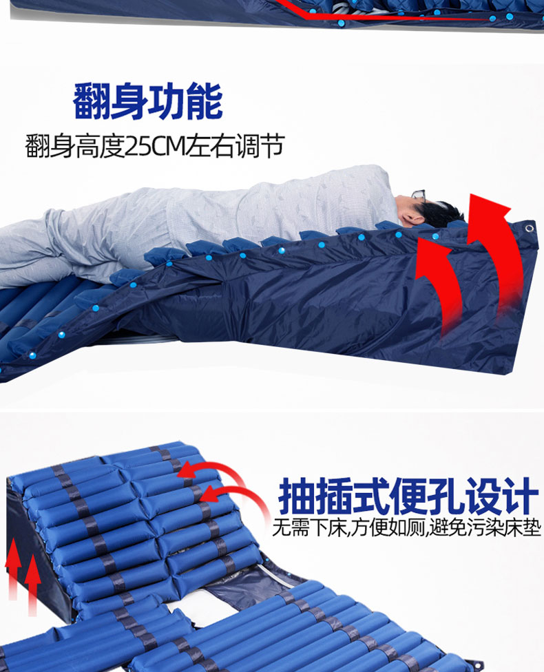 品牌褥疮垫前十名牌(褥疮垫费用表)-第2张图片