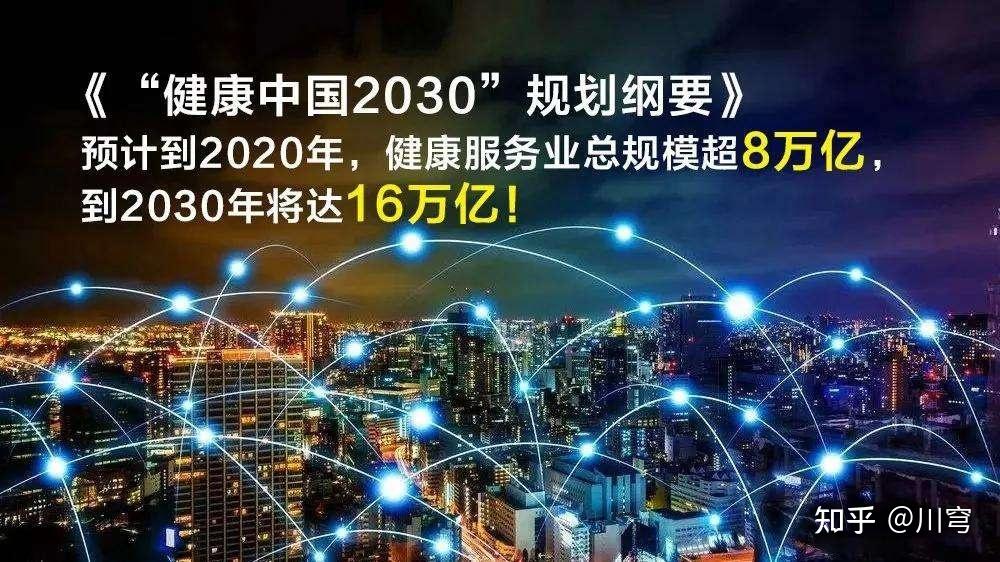 【未来朝阳行业排名,未来朝阳行业排名榜】-第1张图片