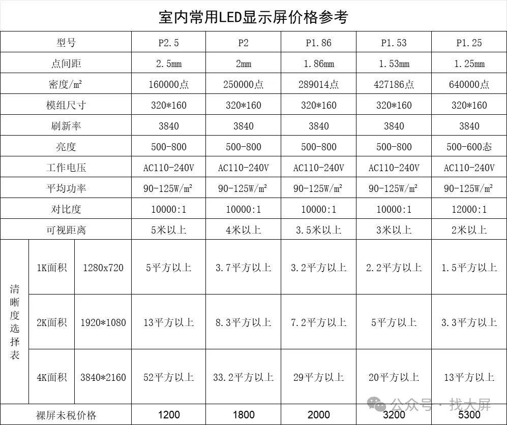 32液晶电视排名/电视品牌排名前十榜32寸多少钱-第1张图片