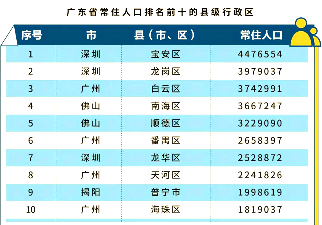 31省区市新增本土确诊61例/31省区市新增本土确诊21例-第2张图片