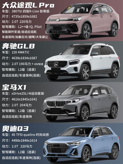 十几万车排名/十多万车排名榜-第1张图片