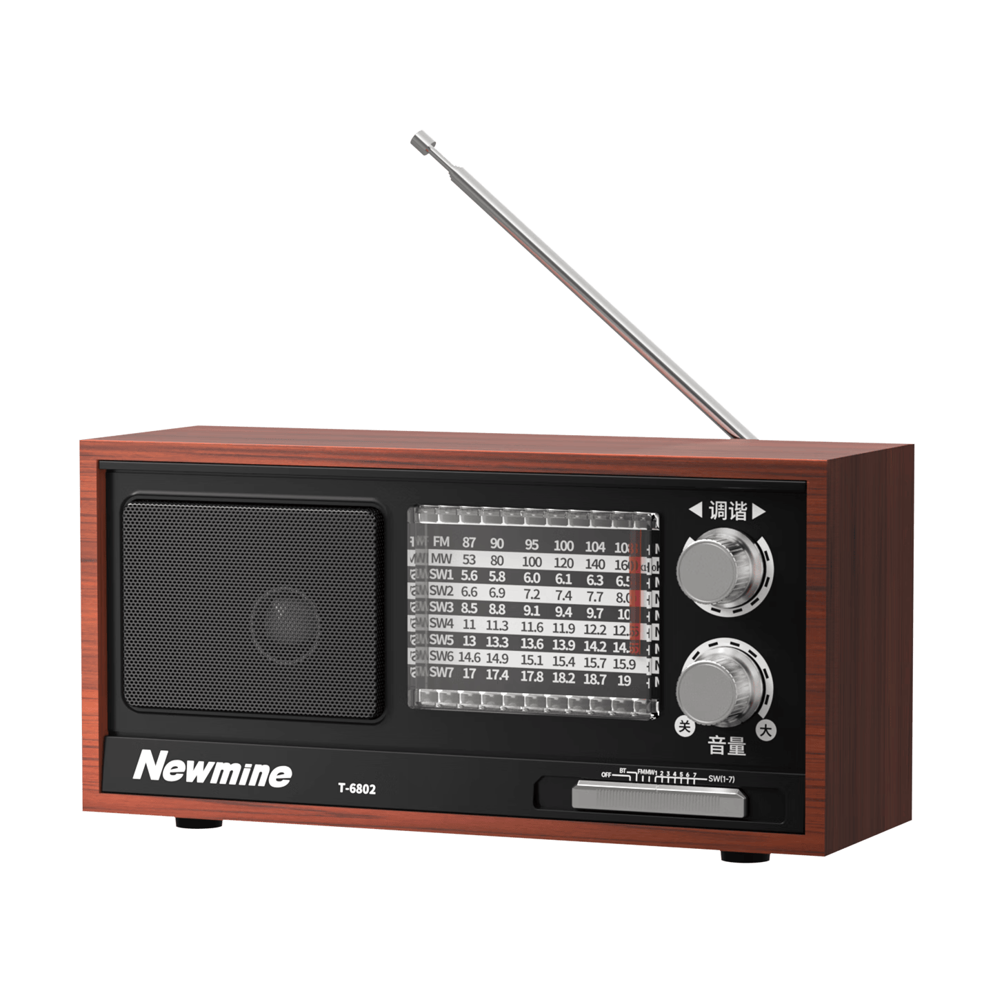 收音器前十品牌(收音机10大品牌)-第2张图片