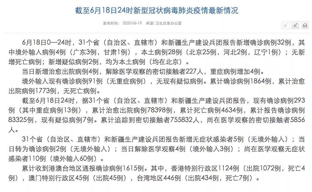 辽宁新增本土确诊5例(辽宁新增本土确诊5例详情)-第1张图片