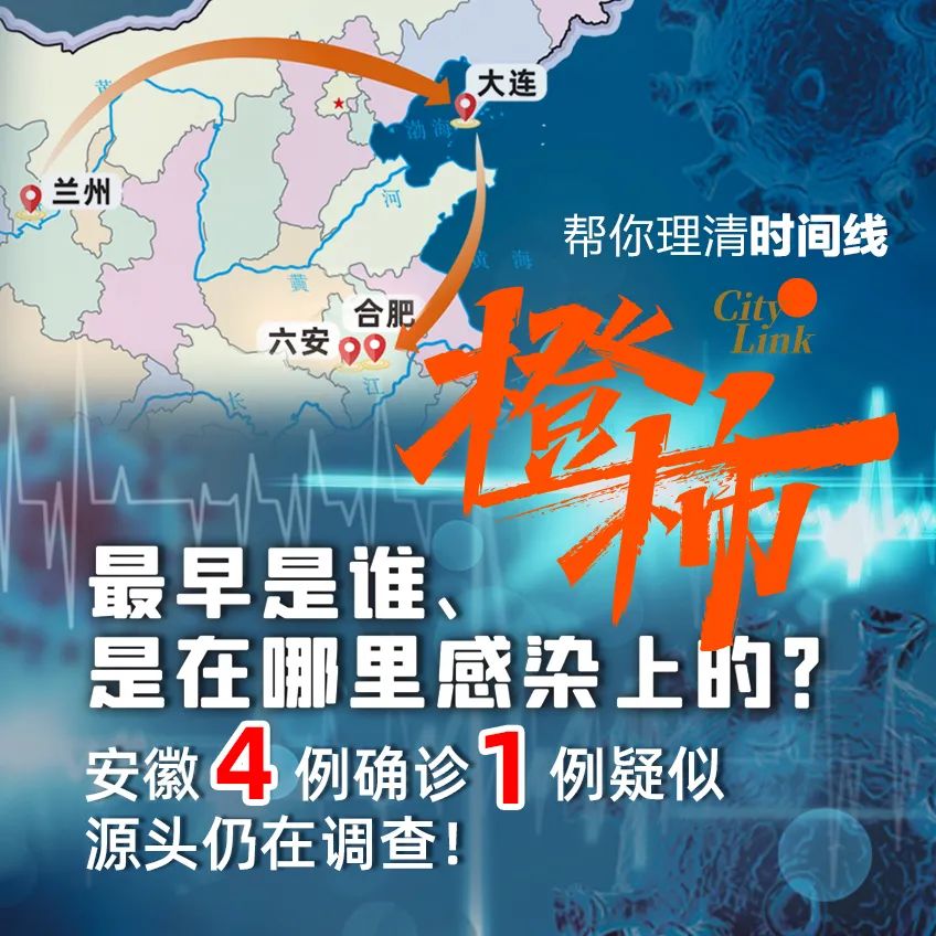 31省新增确诊21例本土6例在辽宁/辽宁新增本土确诊病例行动轨迹-第2张图片