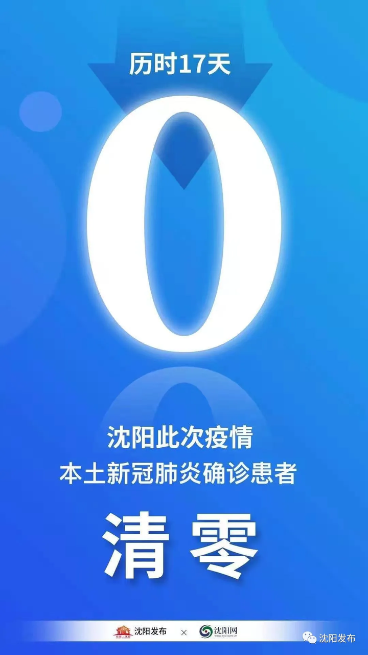 沈阳今天最新疫情/沈阳今天疫情新增-第1张图片