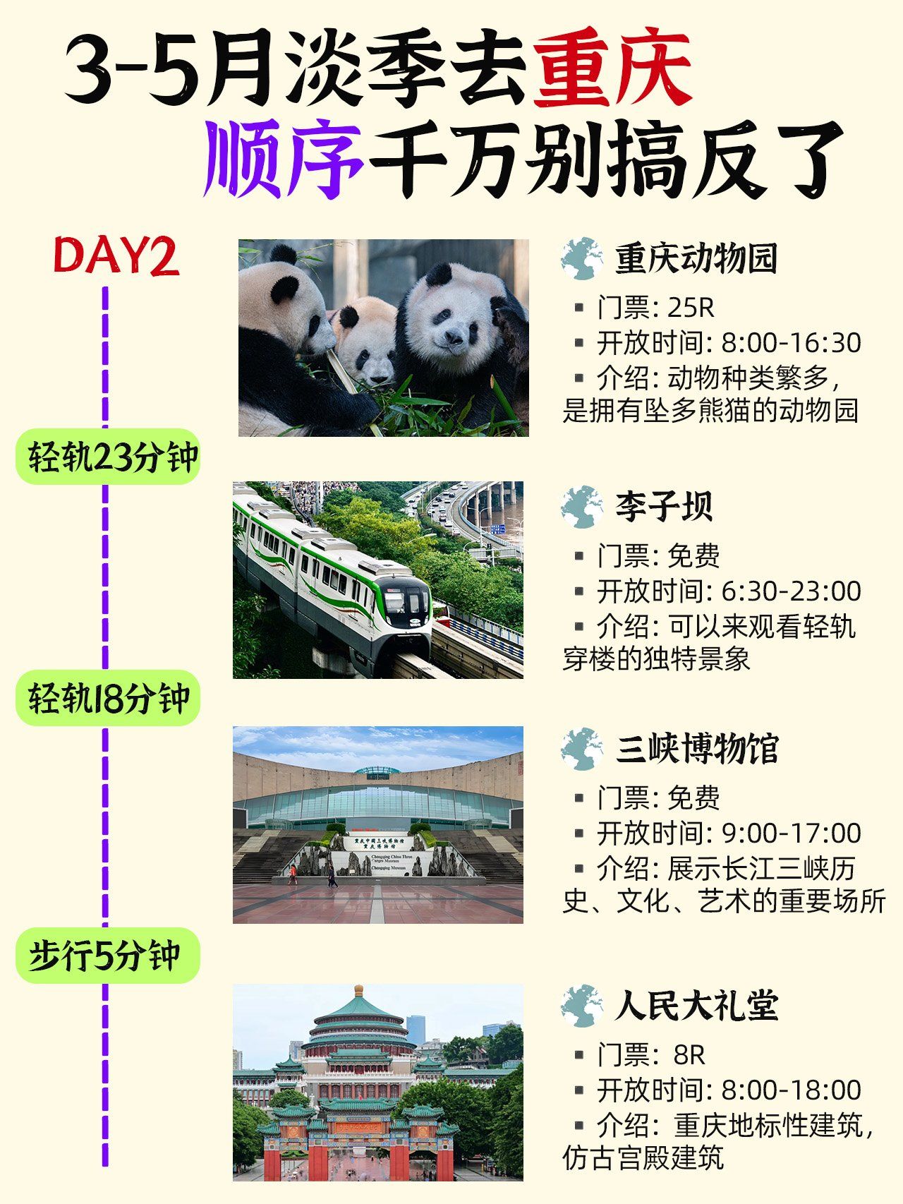 重庆旅游攻略4天自由行攻略(重庆2天一夜必去景点)-第1张图片