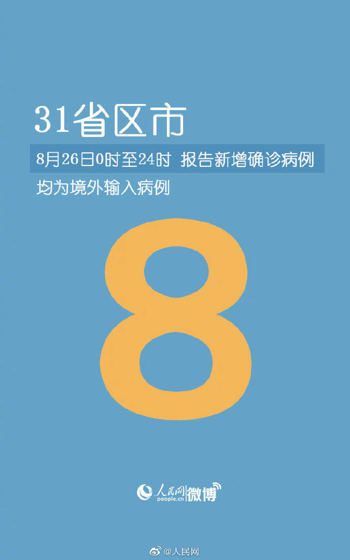 31省区市新增本土确诊6例/31省区市新增本土确诊病例4例-第1张图片