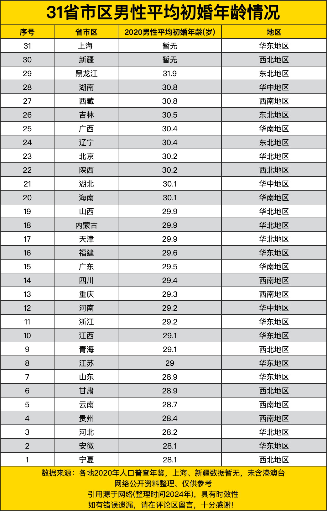 31省市新增确诊15例(31省区市新增确诊15例)-第3张图片