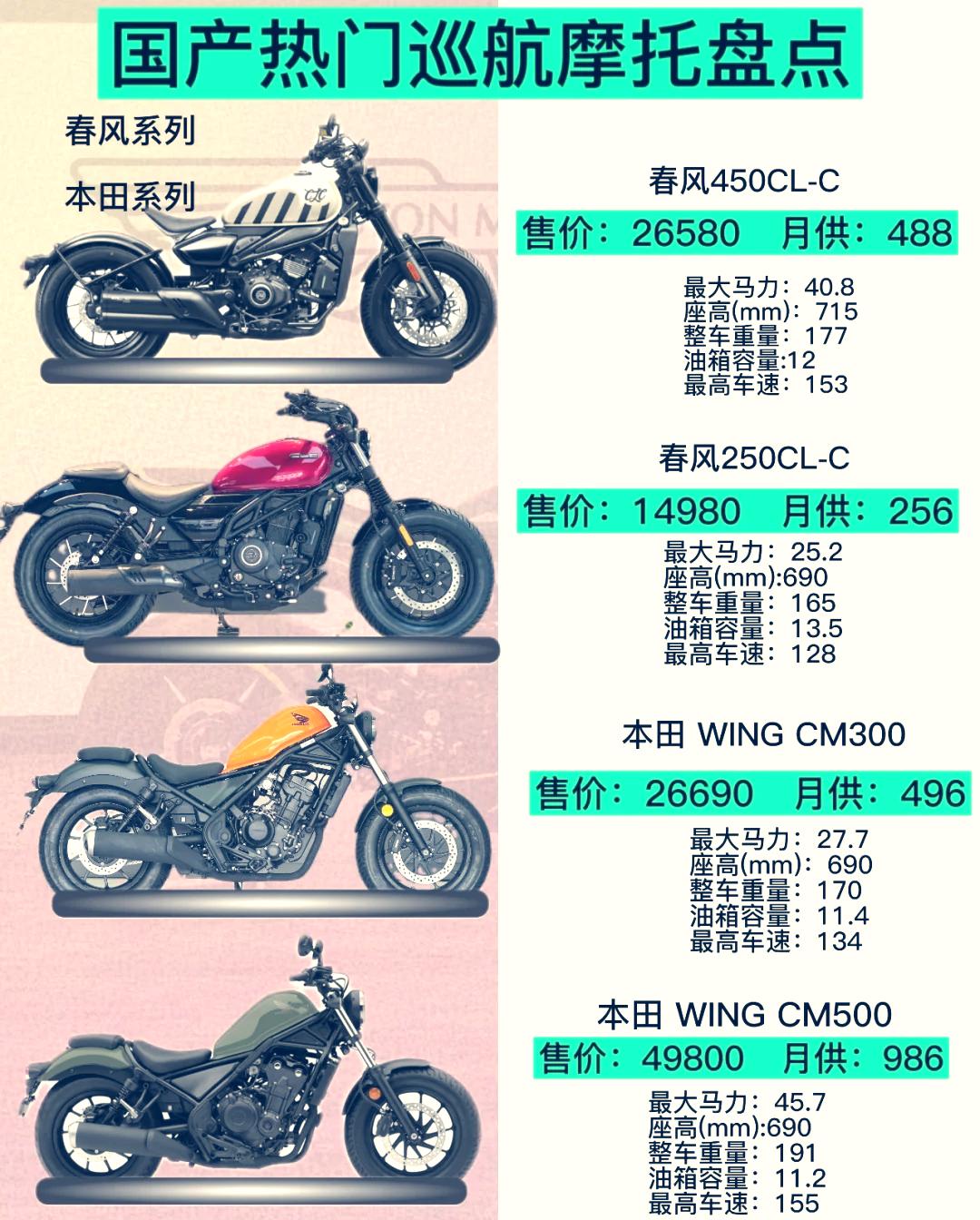 世界前十机车品牌(世界机车的品牌及费用)-第2张图片