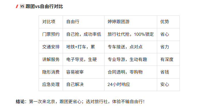 昆明到北京旅游团报价五日游/昆明到北京旅游团报价五日游多少钱-第2张图片