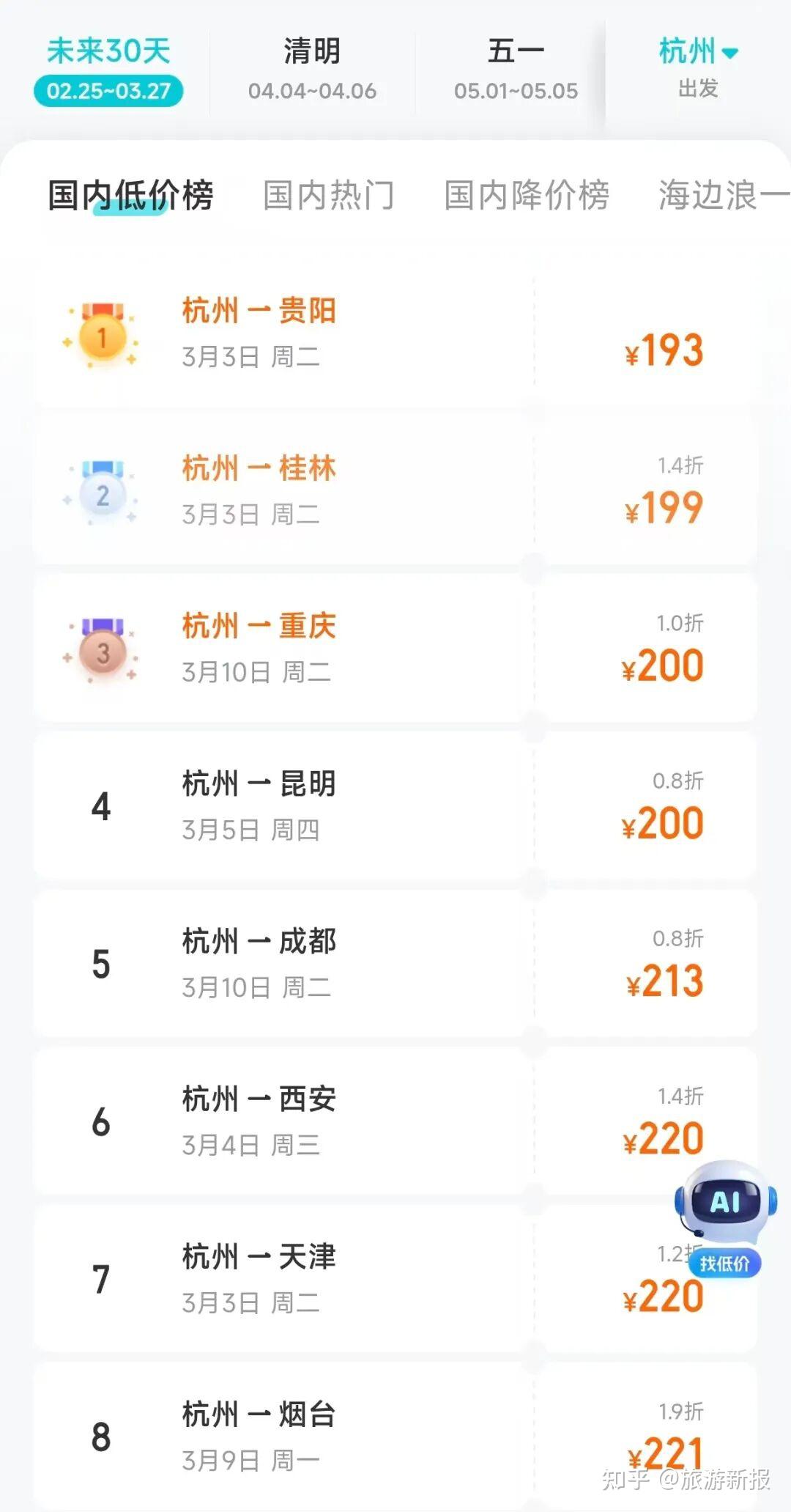 特价机票一折网/特价机票一折网99元-第2张图片