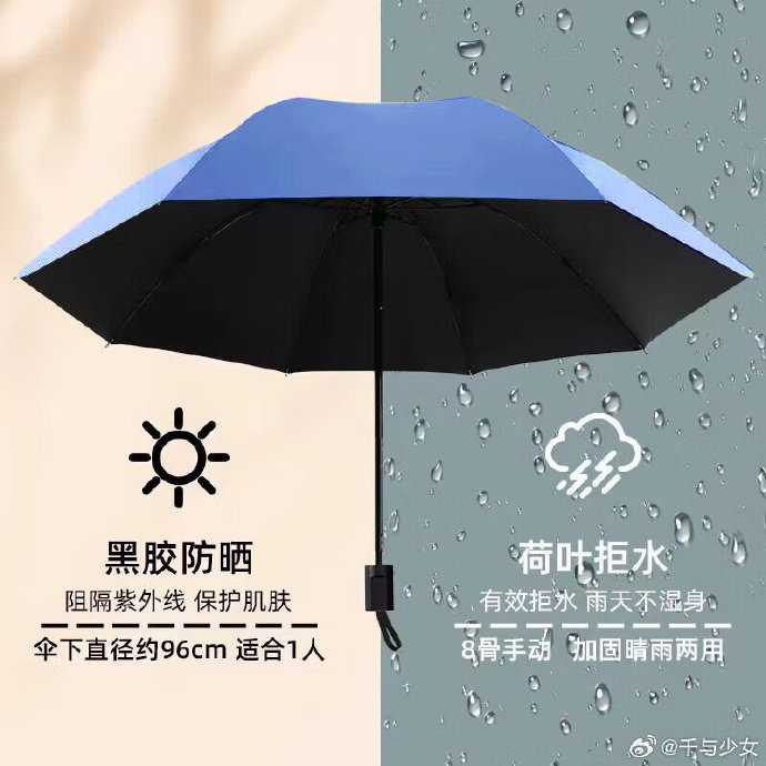 前十雨伞品牌/全自动雨伞前十品牌-第3张图片